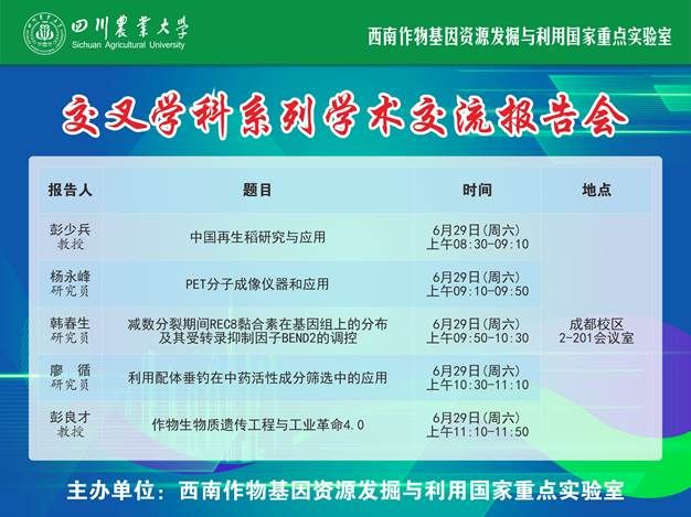 交叉学科系列学术交流报告会-20240629